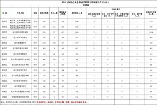 进攻型门将！奥纳纳对阵维拉创造2次机会，此役球员中仅少于B费