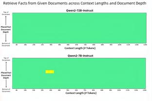 追梦：我们在防守端的对抗强度很棒 这为球队奠定了基调