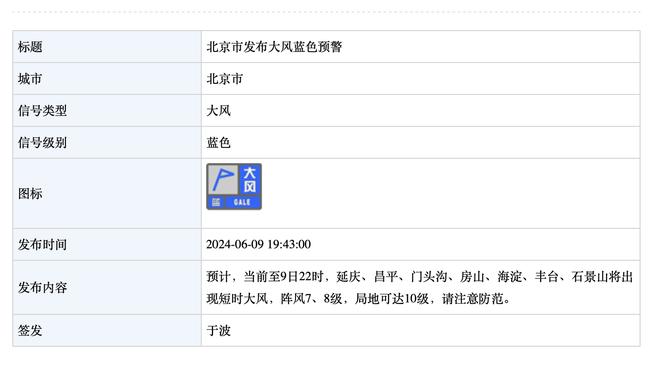 科尔：波杰姆斯基是天生篮球手 攻防两端都知道该如何打球