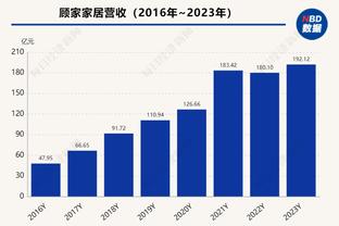 詹姆斯-加纳：对阵热刺让我们收获信心，不惧怕英超中任何对手