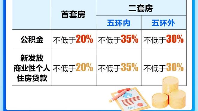 ?威少20分 哈登7中1 小卡缺阵 小萨22+20 快船被国王终结3连胜